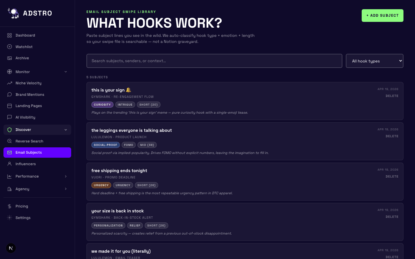 Email Subject Library